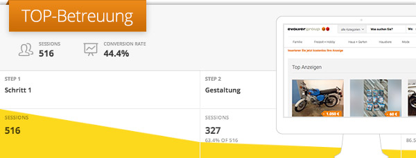 Top-Betreuung: Hinter den Kulissen unserer Online-Portale +++ Top-Betreuung: Hinter den Kulissen unserer Online-Portale +++
